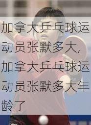 加拿大乒乓球运动员张默多大,加拿大乒乓球运动员张默多大年龄了