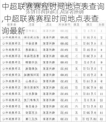 中超联赛赛程时间地点表查询,中超联赛赛程时间地点表查询最新