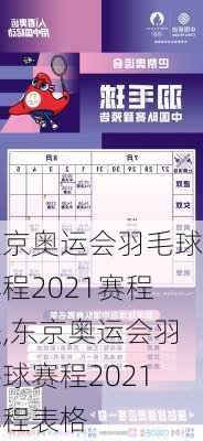 东京奥运会羽毛球赛程2021赛程表,东京奥运会羽毛球赛程2021赛程表格