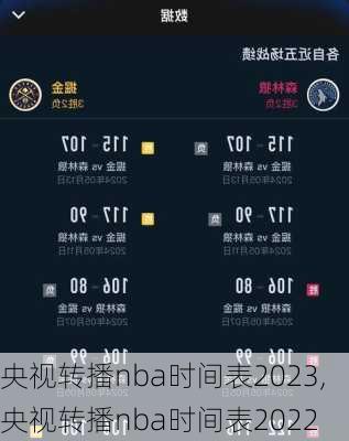 央视转播nba时间表2023,央视转播nba时间表2022