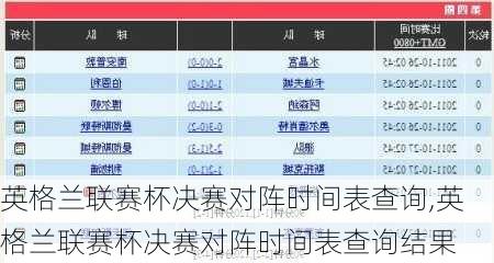 英格兰联赛杯决赛对阵时间表查询,英格兰联赛杯决赛对阵时间表查询结果