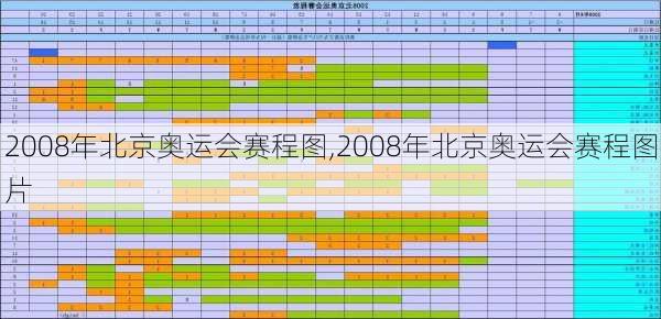 2008年北京奥运会赛程图,2008年北京奥运会赛程图片