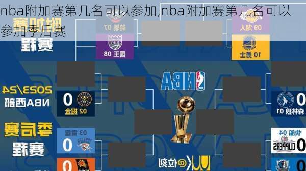 nba附加赛第几名可以参加,nba附加赛第几名可以参加季后赛