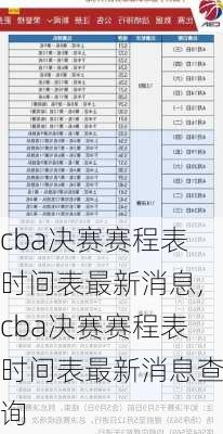 cba决赛赛程表时间表最新消息,cba决赛赛程表时间表最新消息查询