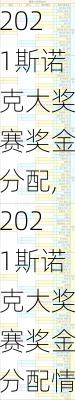 2021斯诺克大奖赛奖金分配,2021斯诺克大奖赛奖金分配情况