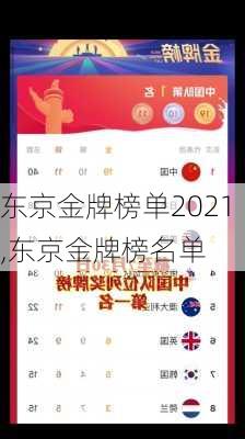 东京金牌榜单2021,东京金牌榜名单