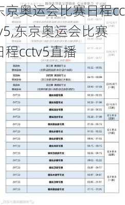 东京奥运会比赛日程cctv5,东京奥运会比赛日程cctv5直播