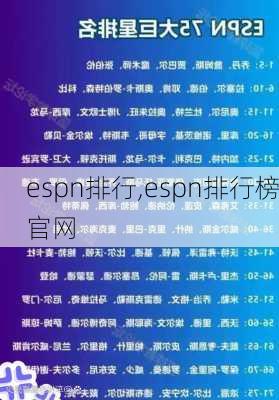 espn排行,espn排行榜官网