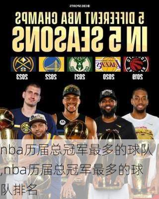 nba历届总冠军最多的球队,nba历届总冠军最多的球队排名