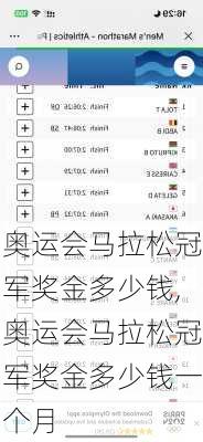 奥运会马拉松冠军奖金多少钱,奥运会马拉松冠军奖金多少钱一个月