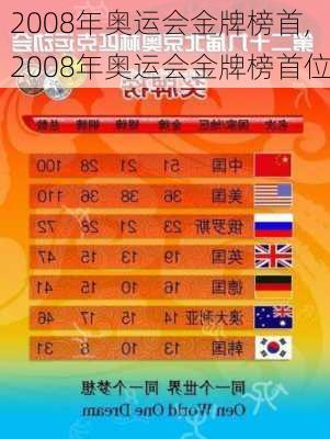 2008年奥运会金牌榜首,2008年奥运会金牌榜首位