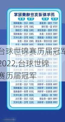 台球世锦赛历届冠军2022,台球世锦赛历届冠军