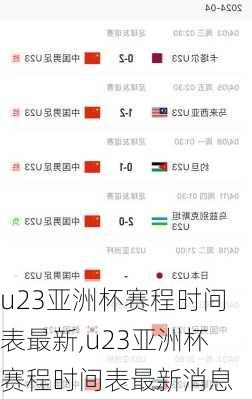 u23亚洲杯赛程时间表最新,u23亚洲杯赛程时间表最新消息