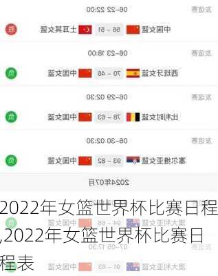 2022年女篮世界杯比赛日程,2022年女篮世界杯比赛日程表