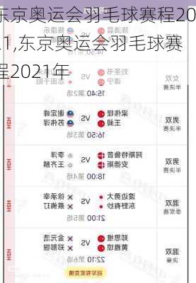 东京奥运会羽毛球赛程2021,东京奥运会羽毛球赛程2021年