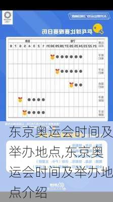 东京奥运会时间及举办地点,东京奥运会时间及举办地点介绍