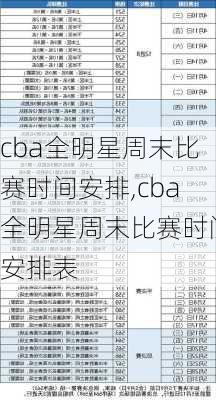 cba全明星周末比赛时间安排,cba全明星周末比赛时间安排表