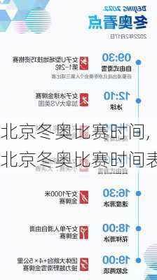北京冬奥比赛时间,北京冬奥比赛时间表