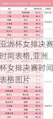 亚洲杯女排决赛时间表格,亚洲杯女排决赛时间表格图片