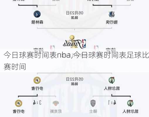 今日球赛时间表nba,今日球赛时间表足球比赛时间