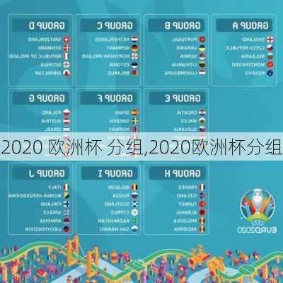 2020 欧洲杯 分组,2020欧洲杯分组