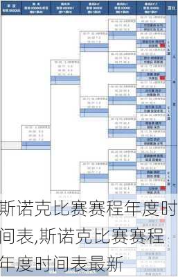 斯诺克比赛赛程年度时间表,斯诺克比赛赛程年度时间表最新