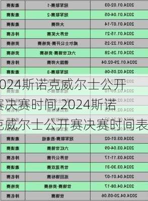 2024斯诺克威尔士公开赛决赛时间,2024斯诺克威尔士公开赛决赛时间表