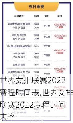 世界女排联赛2022赛程时间表,世界女排联赛2022赛程时间表格