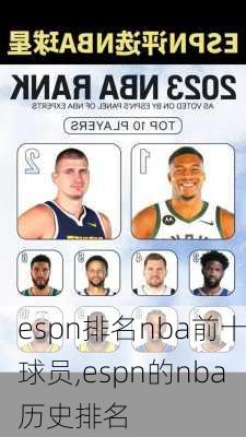 espn排名nba前十球员,espn的nba历史排名