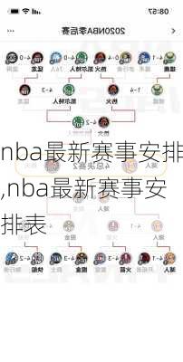 nba最新赛事安排,nba最新赛事安排表