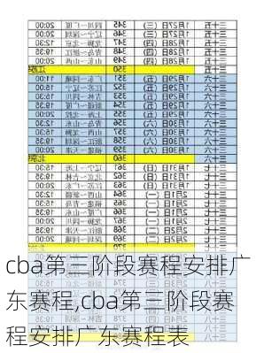 cba第三阶段赛程安排广东赛程,cba第三阶段赛程安排广东赛程表