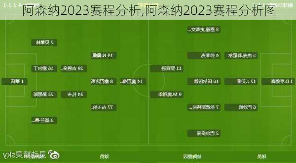 阿森纳2023赛程分析,阿森纳2023赛程分析图