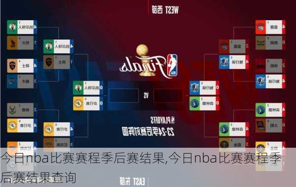 今日nba比赛赛程季后赛结果,今日nba比赛赛程季后赛结果查询