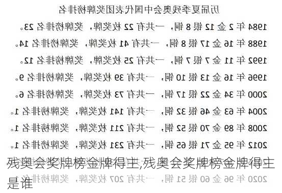 残奥会奖牌榜金牌得主,残奥会奖牌榜金牌得主是谁