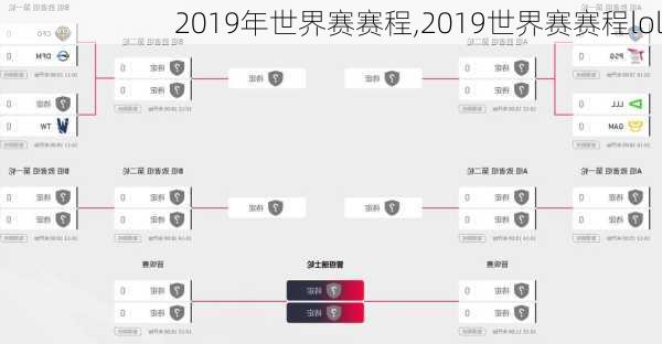 2019年世界赛赛程,2019世界赛赛程lol