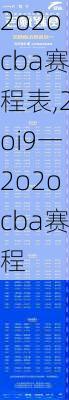 2o2ocba赛程表,2oi9一2o2ocba赛程