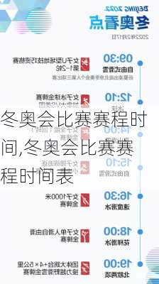冬奥会比赛赛程时间,冬奥会比赛赛程时间表