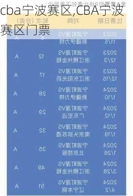 cba宁波赛区,CBA宁波赛区门票