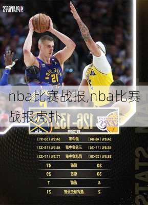 nba比赛战报,nba比赛战报虎扑