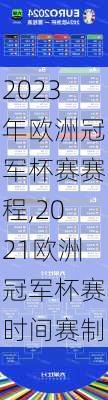 2023年欧洲冠军杯赛赛程,2021欧洲冠军杯赛时间赛制