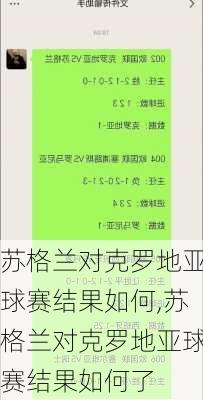 苏格兰对克罗地亚球赛结果如何,苏格兰对克罗地亚球赛结果如何了