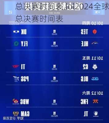 总决赛时间表,lol2024全球总决赛时间表