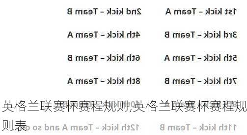 英格兰联赛杯赛程规则,英格兰联赛杯赛程规则表