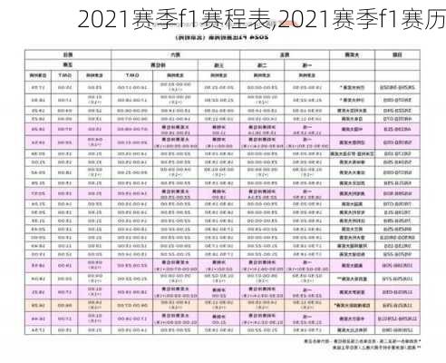 2021赛季f1赛程表,2021赛季f1赛历