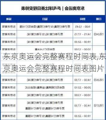 东京奥运会完整赛程时间表,东京奥运会完整赛程时间表图片