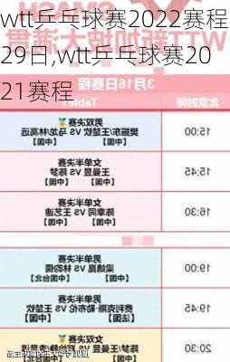 wtt乒乓球赛2022赛程29日,wtt乒乓球赛2021赛程