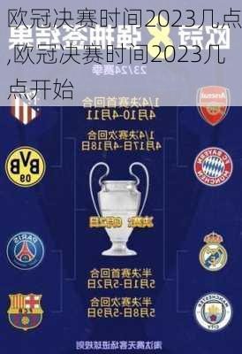 欧冠决赛时间2023几点,欧冠决赛时间2023几点开始
