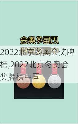 2022北京冬奥会奖牌榜,2022北京冬奥会奖牌榜中国