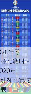 2020年欧洲杯比赛时间,2020年欧洲杯比赛时间表