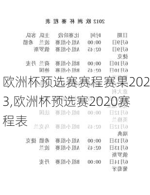 欧洲杯预选赛赛程赛果2023,欧洲杯预选赛2020赛程表